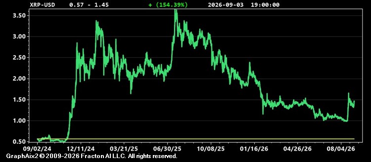 xrp-usd.jpg